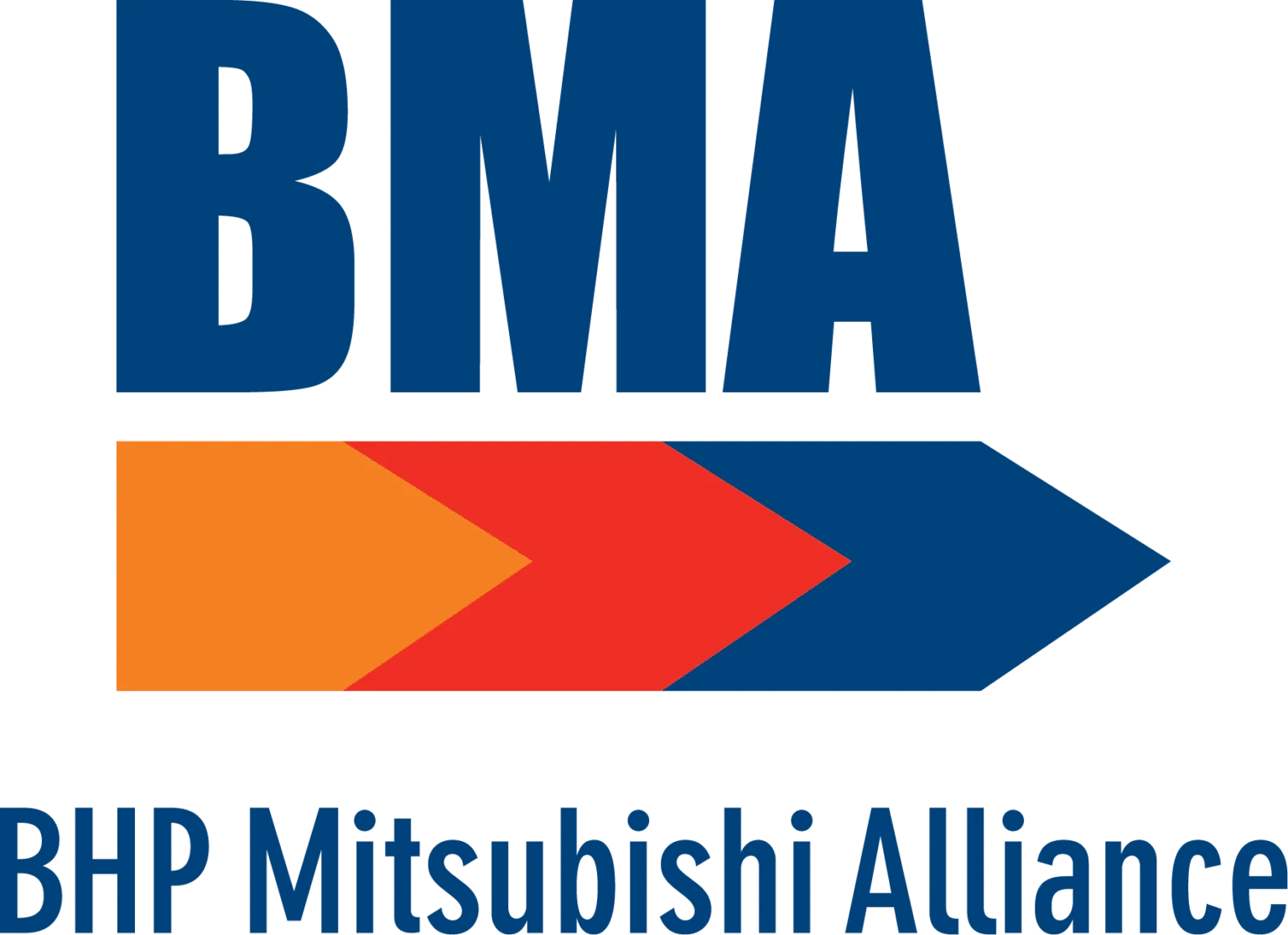 Mackay Road Runners — Bma