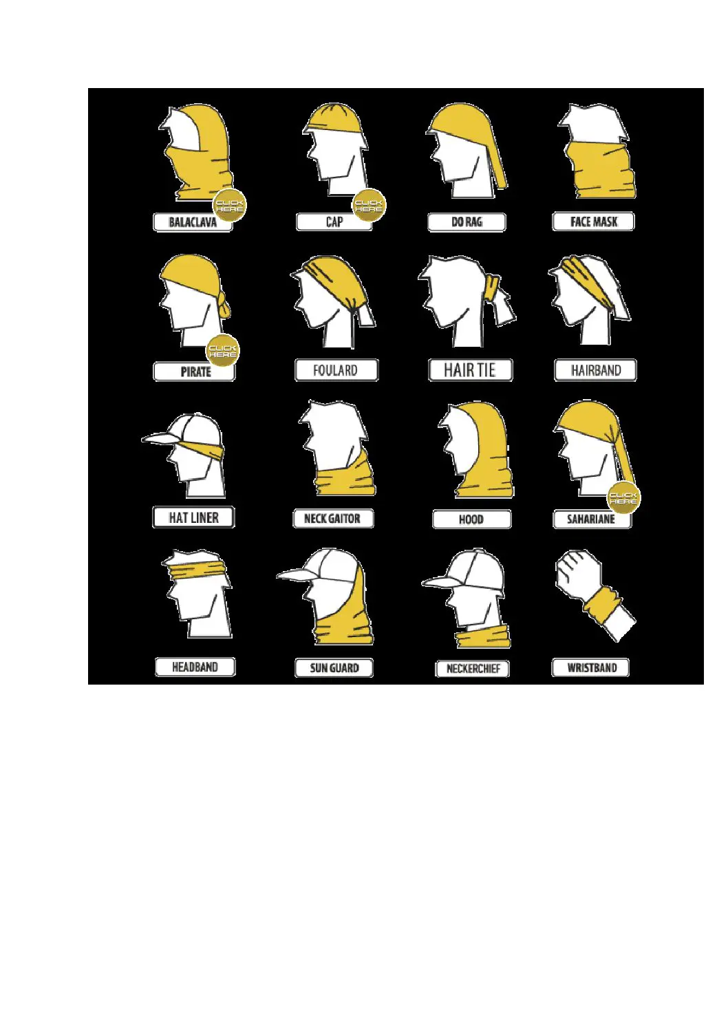 Buff/Gaitor 2 How to Wear Your Buff
