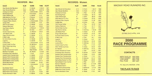 Club Race Records 2 mrr_records